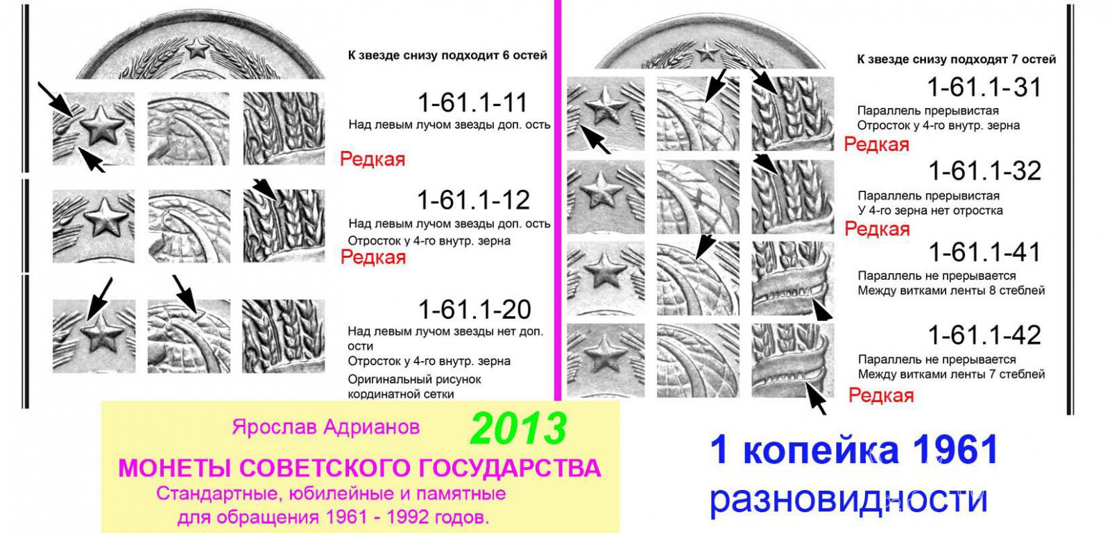 Класс оригиналов и изображений