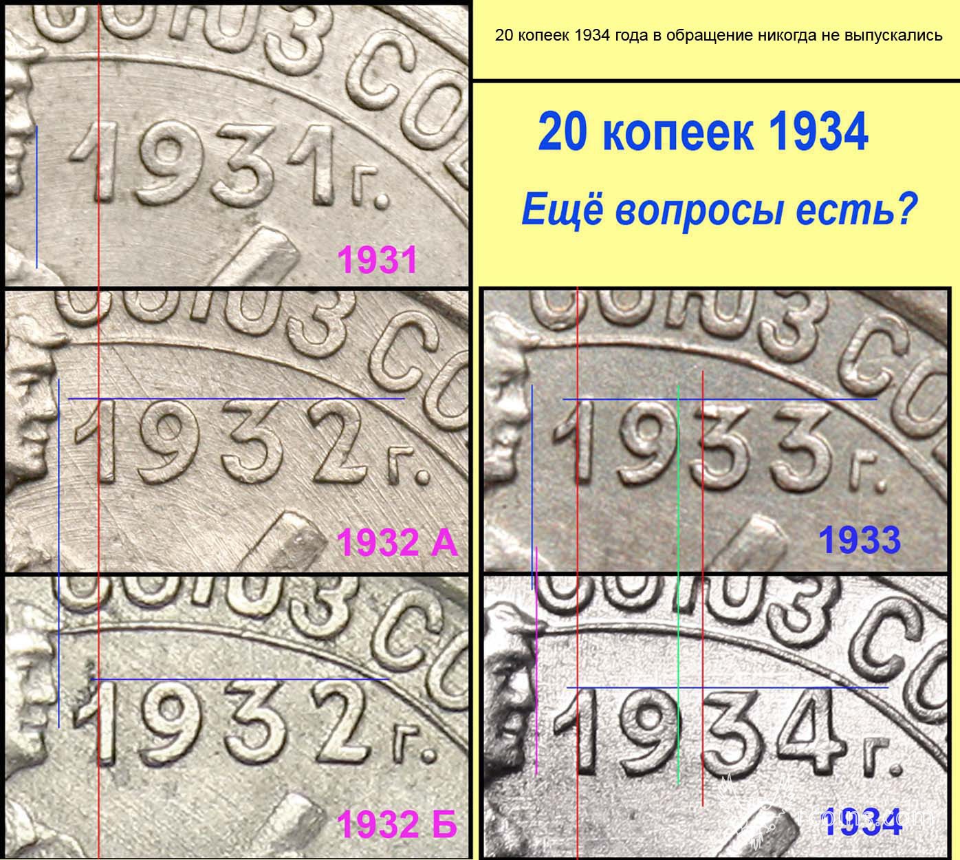 20 копеек 1931-34 фрагменты.jpg